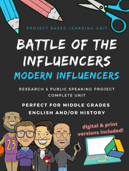 Preview of English & History | Project-Based-Learning: Battle of the Influencers (Modern)