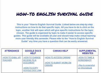 Preview of English How-to Guide 