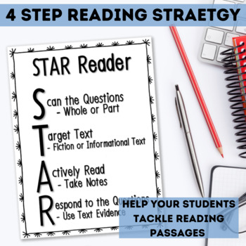 SLAR STAAR Reading Strategies