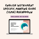 English Instrument Specific Marking Guide (ISMG) Breakdown