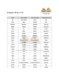 Preview of English Irregular Verb Charts in 3 Tenses
