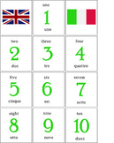 English - Italian Number Flashcards (1-100)