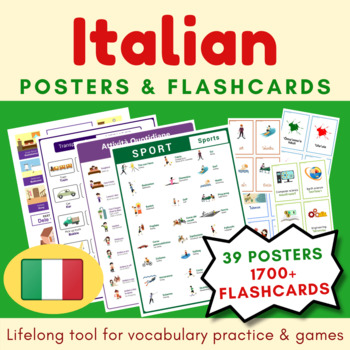 Preview of MEGA BUNDLE English Italian posters and flashcards