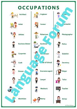 English JOBS AND OCCUPATIONS Vocabulary Poster | PROFESSIONS by