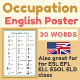 English JOBS AND OCCUPATIONS Poster | PROFESSIONS english 