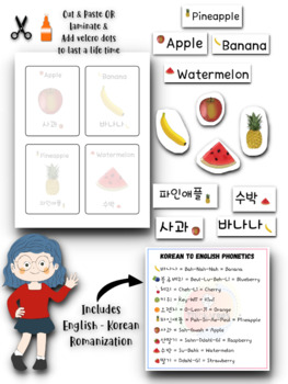 Preview of English & Korean Fruits Flashcard, Identify names of the fruit in Korean/English