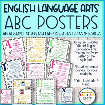 Preview of English Language Arts ABC Posters, Classroom Decor
