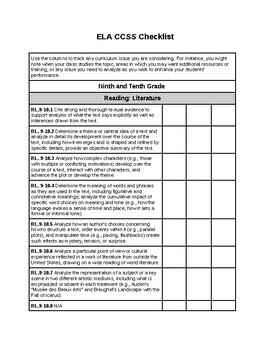 Preview of English Language Arts Common Core Standards Checklist (grades 9-12)