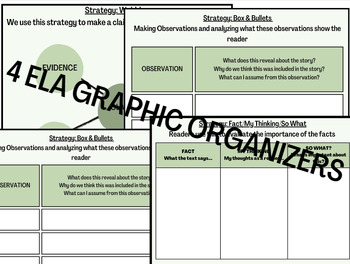 Preview of English Language Arts Graphic Organizers for Reading Strategies Poster for Class