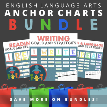 Preview of English Language Arts Poster / Anchor Chart Bundle