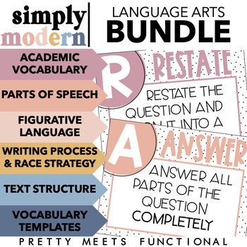 Preview of English Language Arts Poster and Anchor Chart Bundle for Upper Elementary