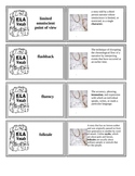 English Language Arts/S.C. ELA 6-8 Tier 3 Vocabulary Flashcards