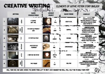 Preview of English Language Creative Writing Gothic Story Building Prompts Dice Board Game