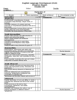 Preview of English Language Development (ELD) Progress Report (Grades 3-5)editable&fillable