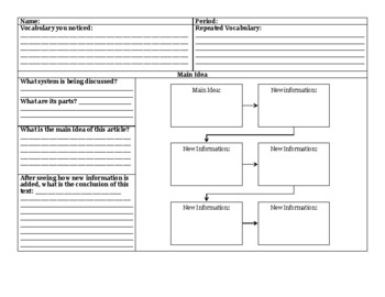 Preview of English Language Development Explain: Reading and Writing Graphic Organizer