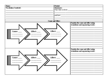 Preview of English Language Development Explain: Speaking and Listening Graphic Organizer