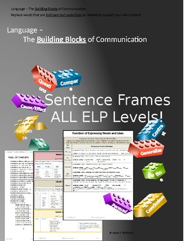 Preview of English Language Proficiency Sentence Frames - ALL Levels!