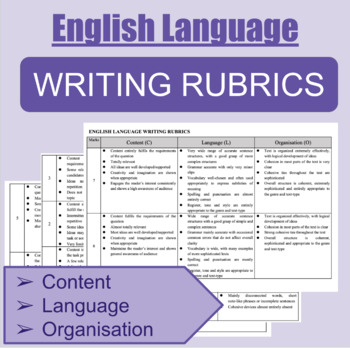 Preview of English Language Writing Rubrics