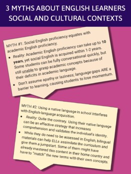 Preview of English Learner/ESL/ELL Guide for Gen Ed Teachers