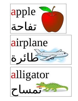 arabic letters with english translation