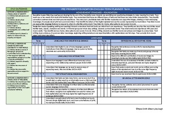 Preview of English Term Planner - Pre Primary/ Foundation Year