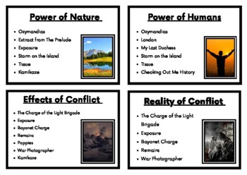 Preview of English Literature Themes. Power and Conflict Poetry Anthology Revision Cards
