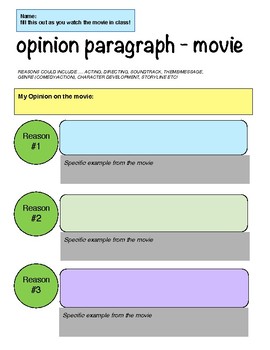outline movie review essay