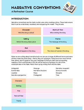 Preview of English Narrative Conventions Activity Worksheet