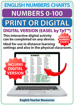 Numbers 1-100 - English ESL Worksheets for distance learning and physical  classrooms