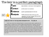 English - Paragraph writing guide for high school