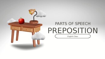 Preview of English Parts of Speech: Prepositions Presentation