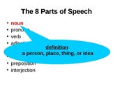 English Parts of Speech Review PowerPoint and Notes