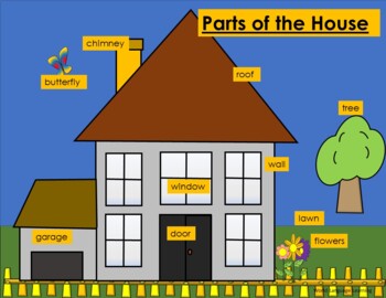Rooms In The House Printable English ESL Vocabulary Worksheets -  EngWorksheets