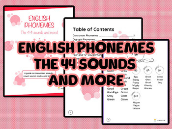 Preview of English Phonemes: The 44 Sounds and More
