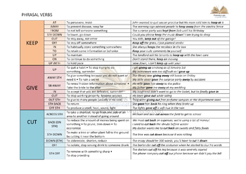 English Phrasal Verbs Bundle By Planning Logic Language Studio Tpt