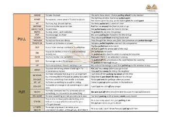 English Phrasal Verbs Charts By Planning Logic Language Studio TPT