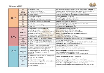 English Phrasal Verbs Charts By Planning Logic Language Studio Tpt