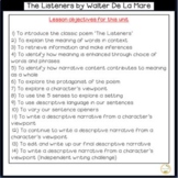 English Poetry: 'The Listeners' by Walter De La Mare