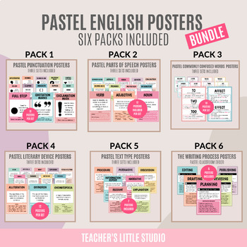 Preview of English Posters BUNDLE 6 Pack | Pastel Classroom Decor | Educational Resources