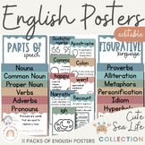 English Posters Bundle | Reading and Writing Strategies | 