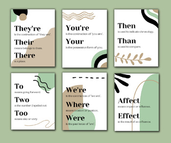 Preview of English Posters - Commonly Confused Words Posters