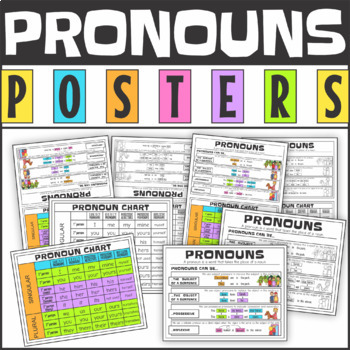 Preview of English Pronouns Posters