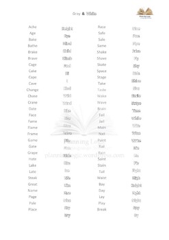 English Pronunciation, Vowels Lesson - Gray & White words | TPT