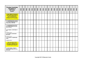 Preview of English READING Checklist Level 2 Victorian Curriculum/Australian Curric 'I Can'