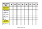 English READING Checklist Level 2 Victorian Curriculum/Aus