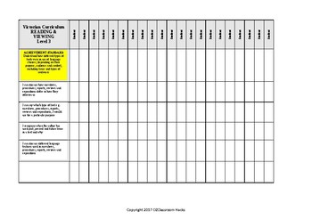 Preview of English READING Checklist Level 3 Victorian Curriculum/Australian Curric 'I Can'