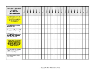 Preview of English READING Checklist Level FOUNDATION Victorian/Australian Curric 'I Can'