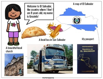 Preview of English Reading Comprehension: Meet Graciela from El Salvador