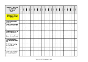 Preview of English Reading & Viewing Checklist Level 5 Victor Curric/Aust Curric 'I Can'