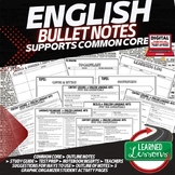 English, Reading, Writing Common Core Bullet Notes, ELA Outlines